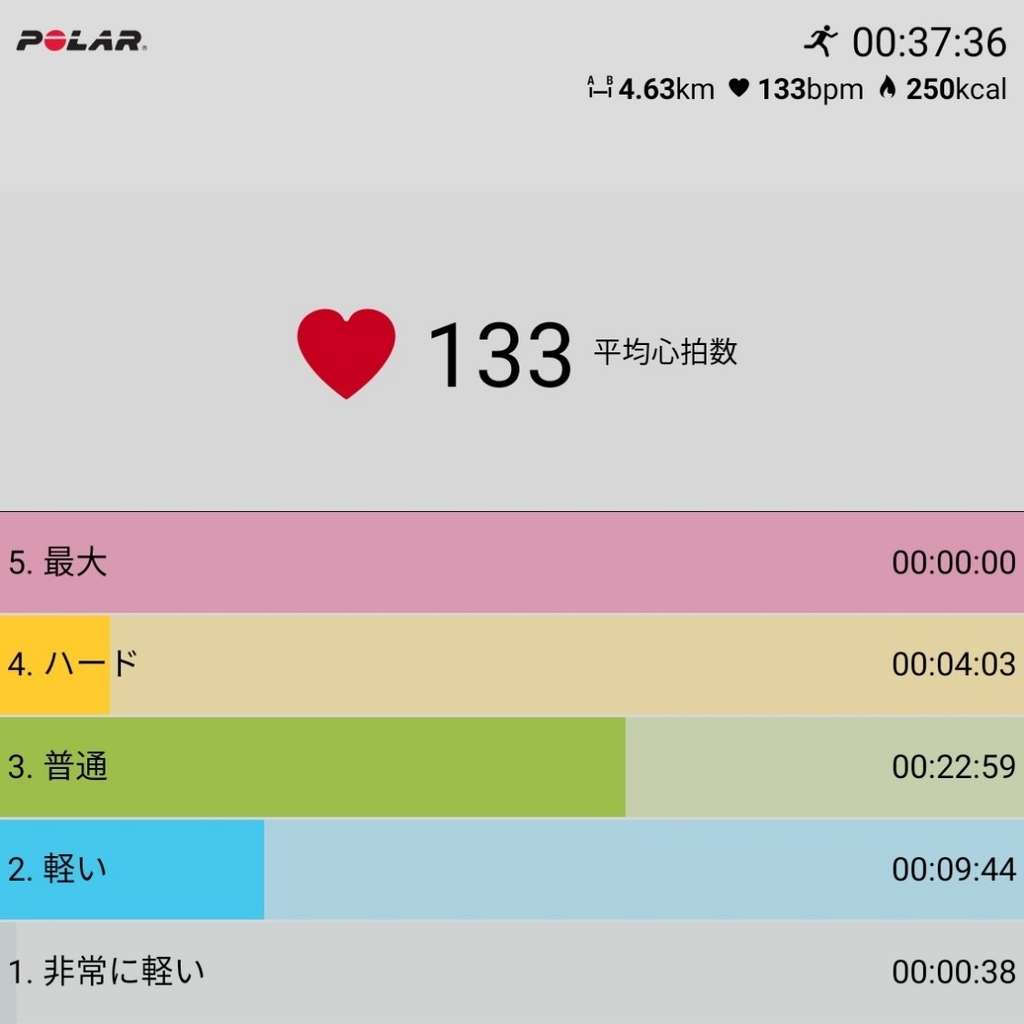 f:id:fuuta09neko:20181130053656j:plain f:id:fuuta09neko:20181130053656j:plain