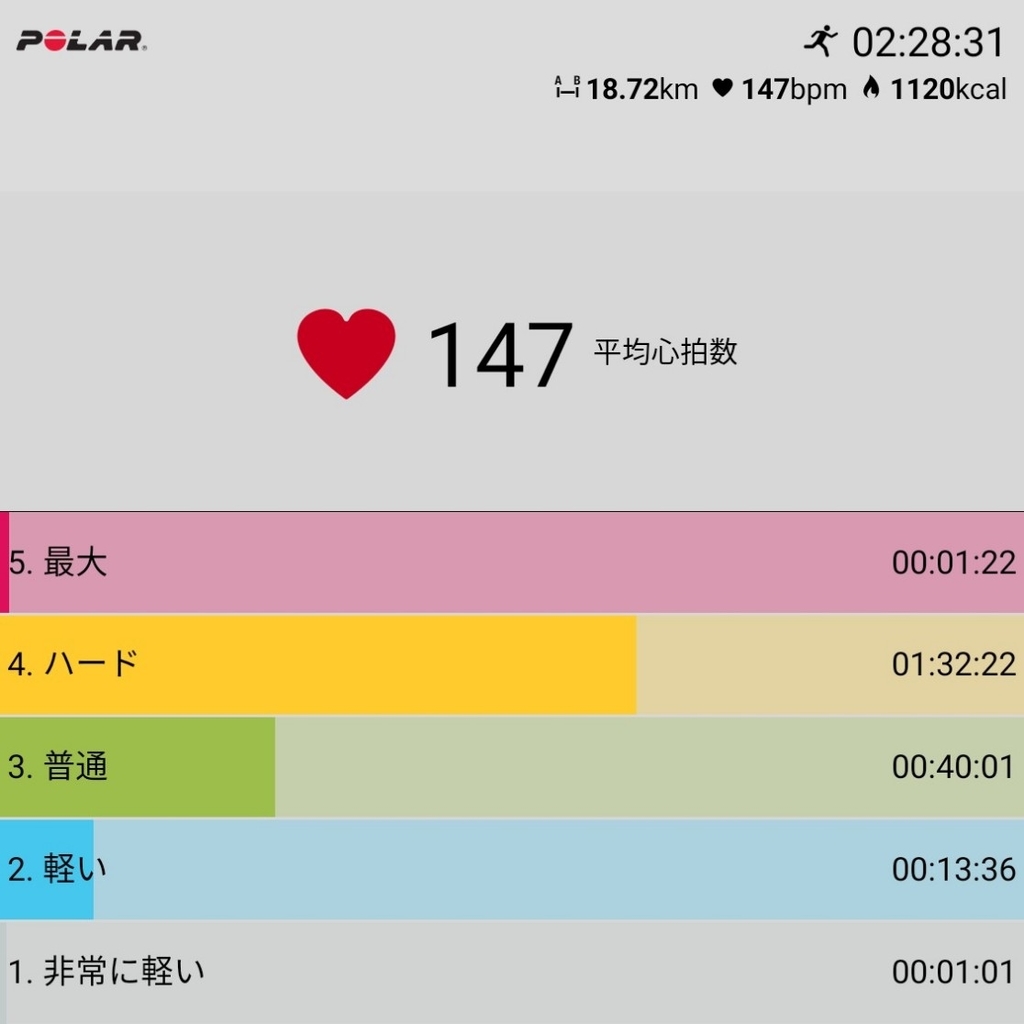 f:id:fuuta09neko:20181208061442j:plain f:id:fuuta09neko:20181208061442j:plain