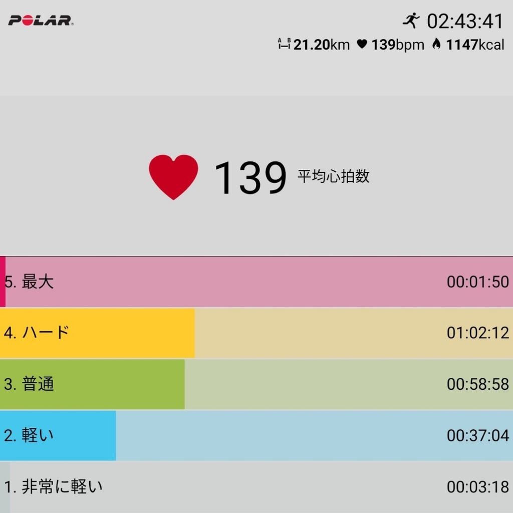 f:id:fuuta09neko:20181209150910j:plain f:id:fuuta09neko:20181209150910j:plain