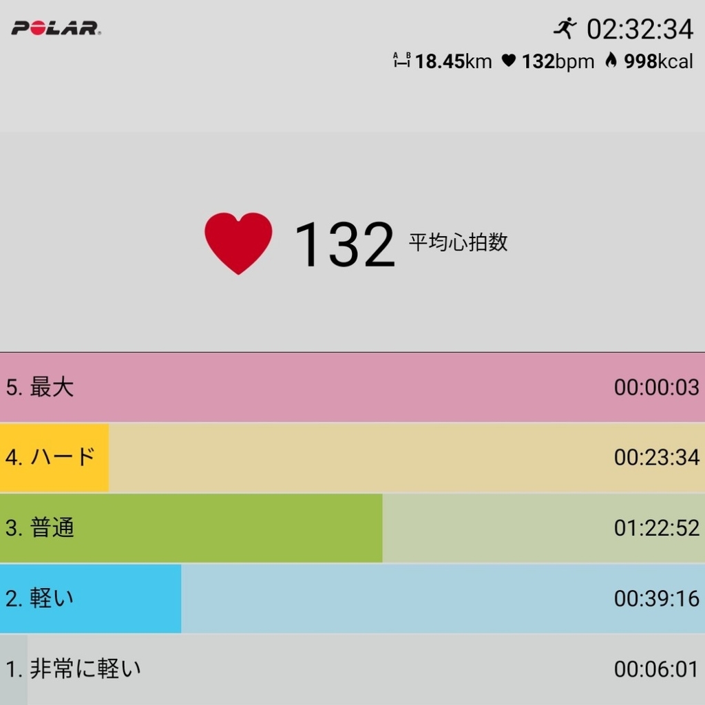f:id:fuuta09neko:20190106203813j:plain f:id:fuuta09neko:20190106203813j:plain