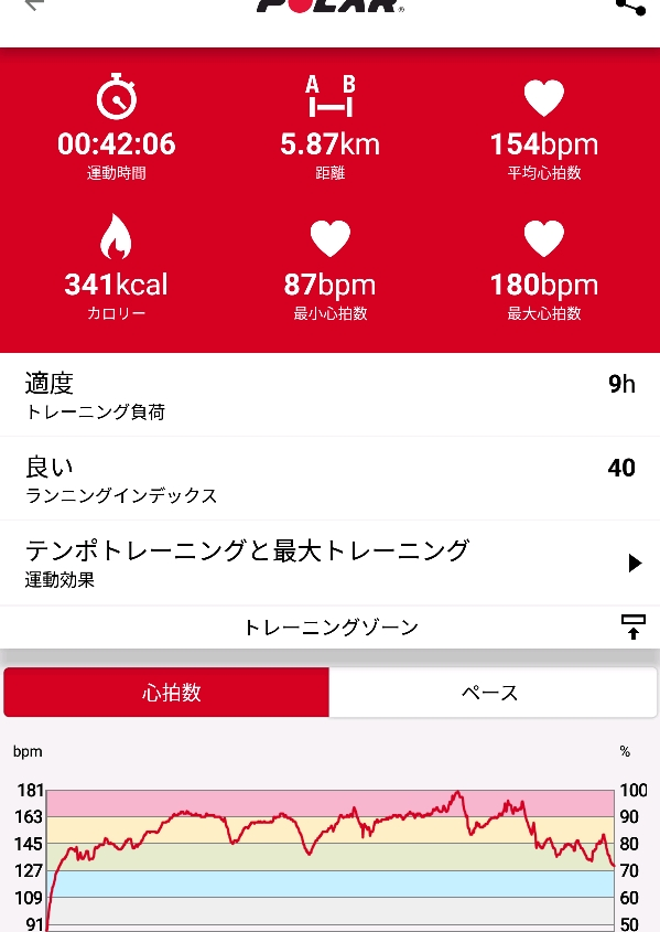 f:id:fuuta09neko:20190119203344p:plain f:id:fuuta09neko:20190119203344p:plain