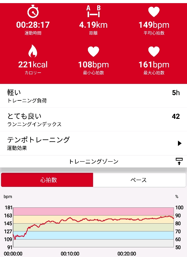 f:id:fuuta09neko:20190122225235p:plain f:id:fuuta09neko:20190122225235p:plain
