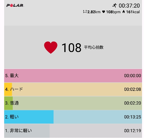 f:id:fuuta09neko:20190126232220p:plain f:id:fuuta09neko:20190126232220p:plain