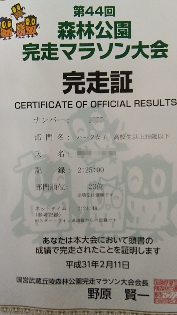 f:id:fuuta09neko:20190211144453j:plain f:id:fuuta09neko:20190211144453j:plain