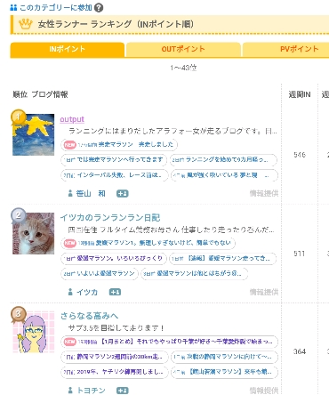 f:id:fuuta09neko:20190212105544p:plain f:id:fuuta09neko:20190212105544p:plain