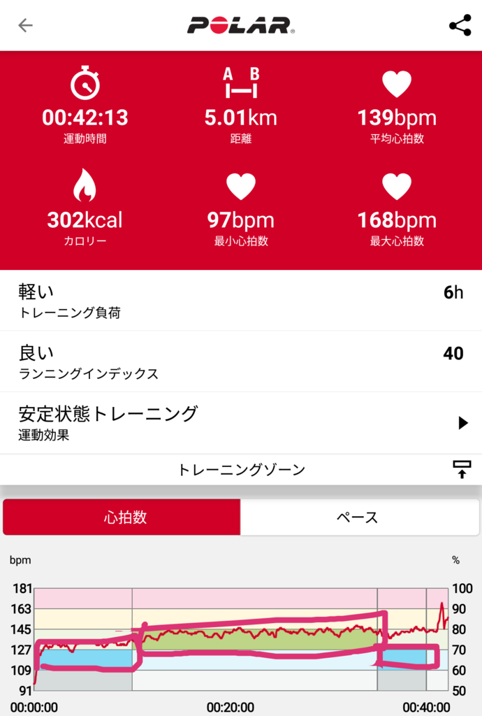 f:id:fuuta09neko:20190218223508p:plain f:id:fuuta09neko:20190218223508p:plain