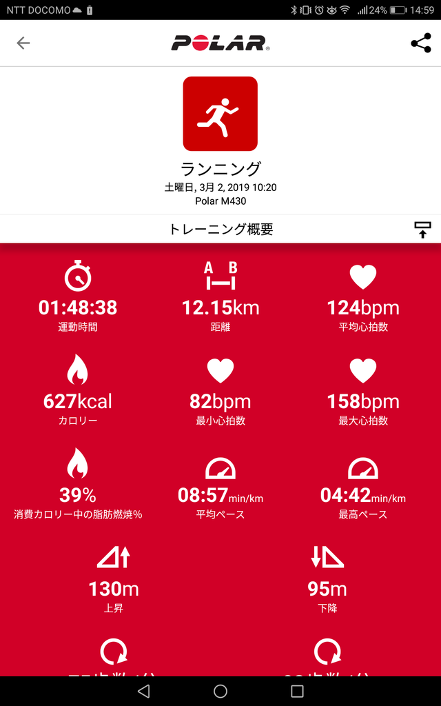 f:id:fuuta09neko:20190303201752p:plain f:id:fuuta09neko:20190303201752p:plain