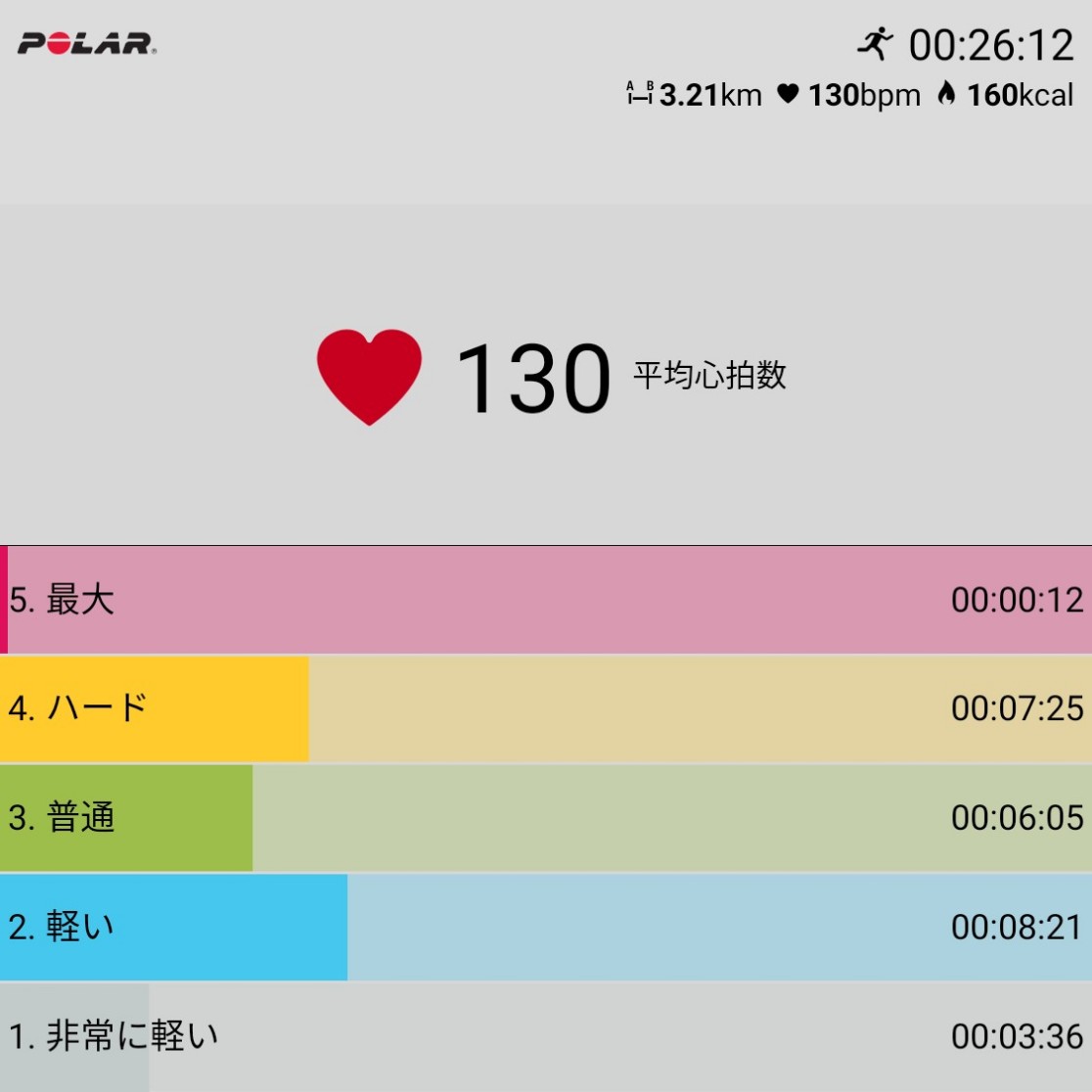 f:id:fuuta09neko:20190316065335j:plain