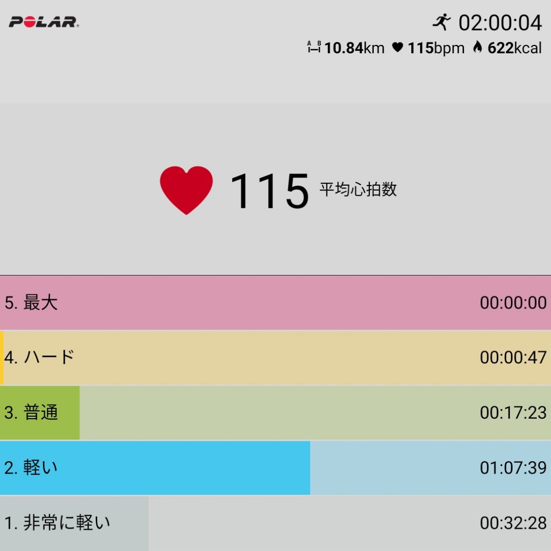 f:id:fuuta09neko:20190331201209j:plain