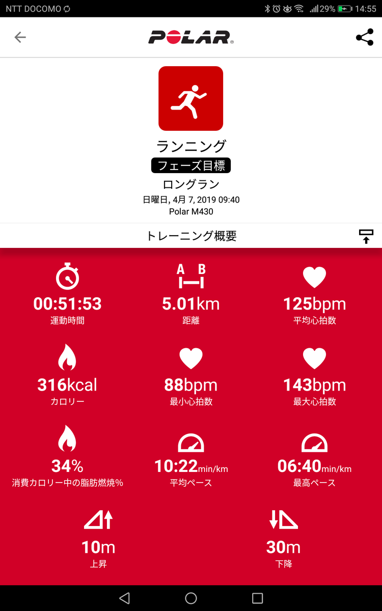 f:id:fuuta09neko:20190407145612p:plain f:id:fuuta09neko:20190407145612p:plain