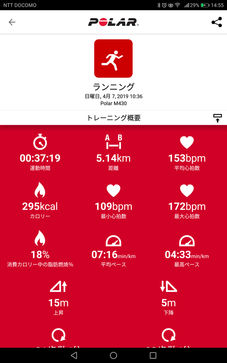 f:id:fuuta09neko:20190407145636p:plain f:id:fuuta09neko:20190407145636p:plain