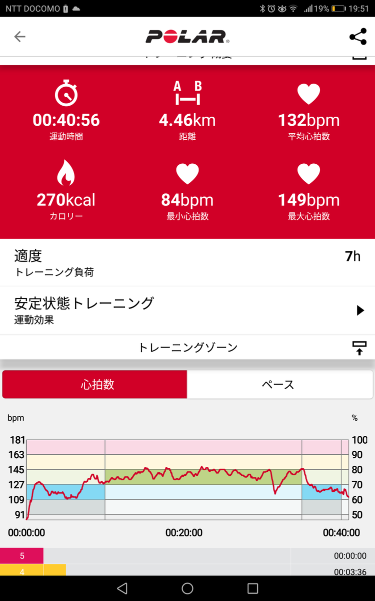 f:id:fuuta09neko:20190418212656p:plain