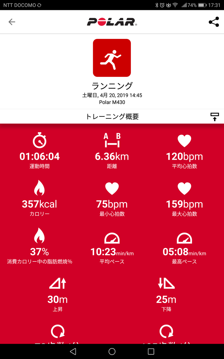 f:id:fuuta09neko:20190421182217p:plain f:id:fuuta09neko:20190421182217p:plain