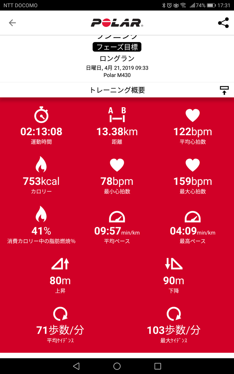 f:id:fuuta09neko:20190421192129p:plain f:id:fuuta09neko:20190421192129p:plain