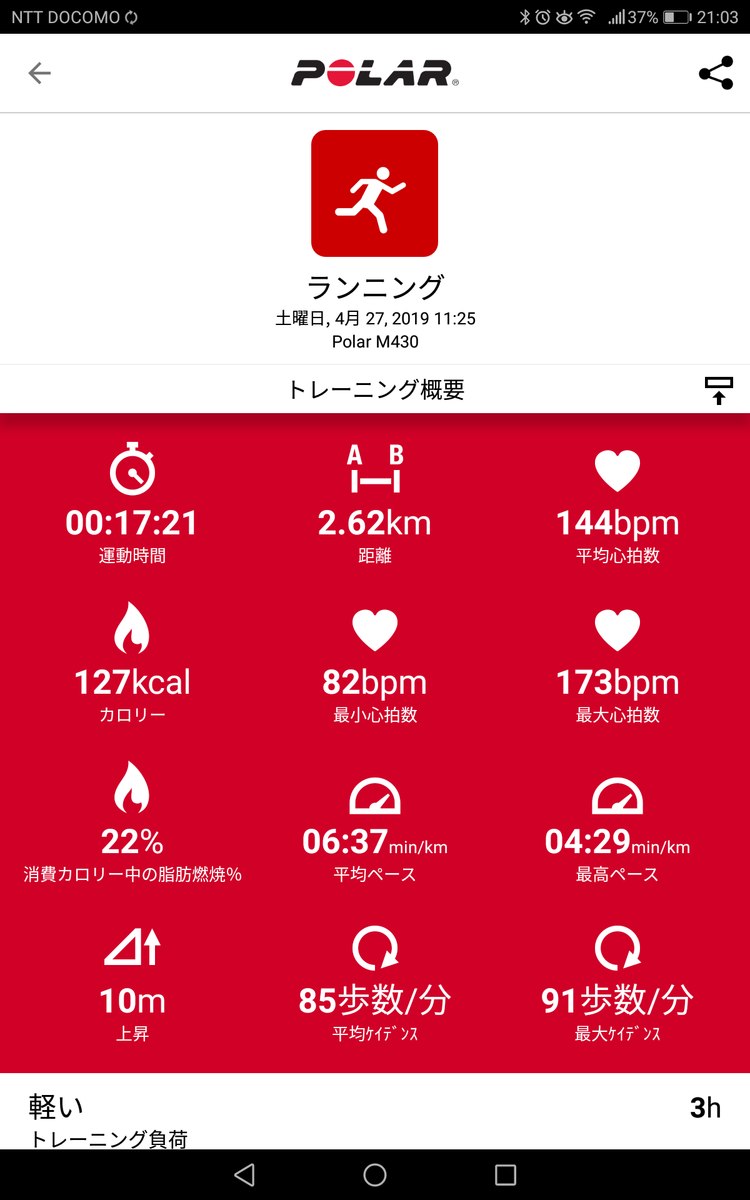f:id:fuuta09neko:20190427210406p:plain f:id:fuuta09neko:20190427210406p:plain