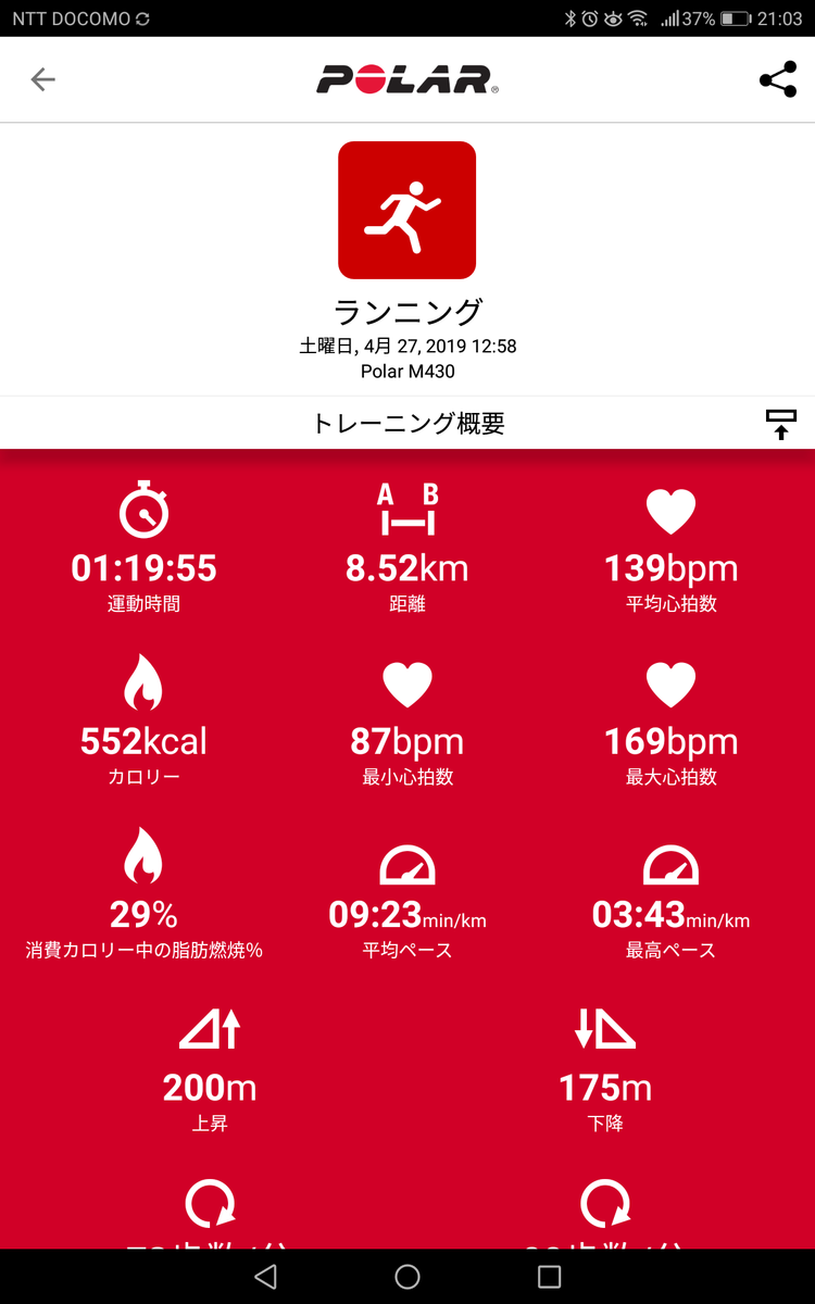 f:id:fuuta09neko:20190427210603p:plain f:id:fuuta09neko:20190427210603p:plain