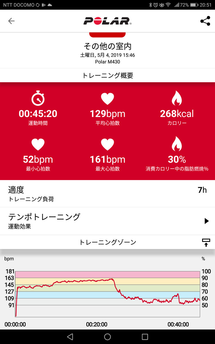 f:id:fuuta09neko:20190504205158p:plain f:id:fuuta09neko:20190504205158p:plain