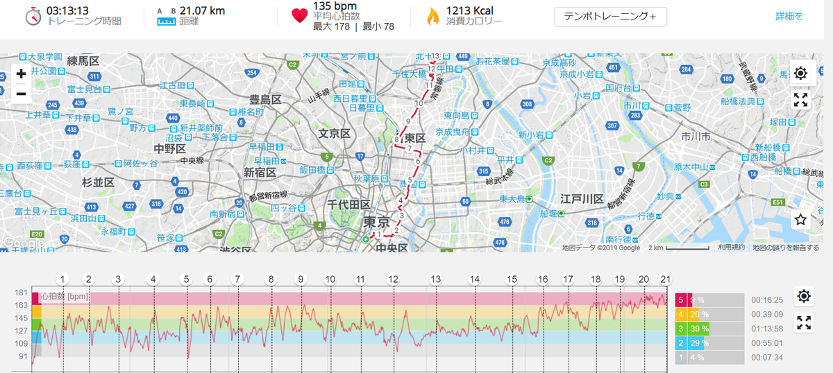f:id:fuuta09neko:20190505210350p:plain f:id:fuuta09neko:20190505210350p:plain