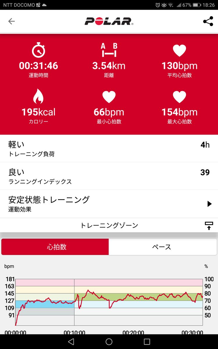 f:id:fuuta09neko:20190515052935p:plain
