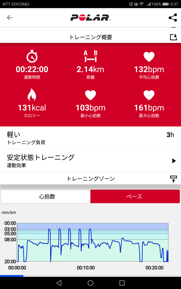 f:id:fuuta09neko:20190518054001p:plain f:id:fuuta09neko:20190518054001p:plain