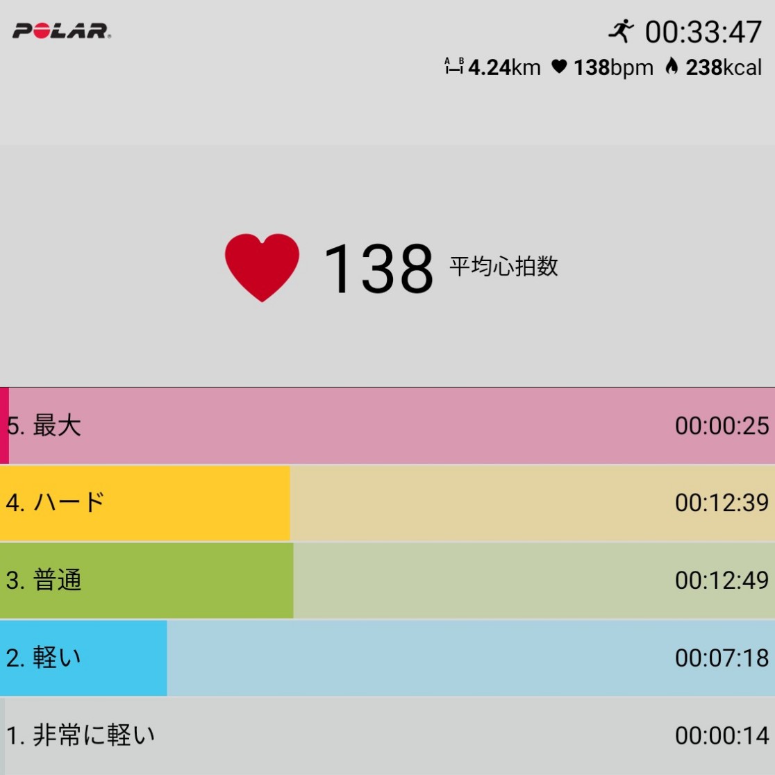 f:id:fuuta09neko:20190528222608j:plain