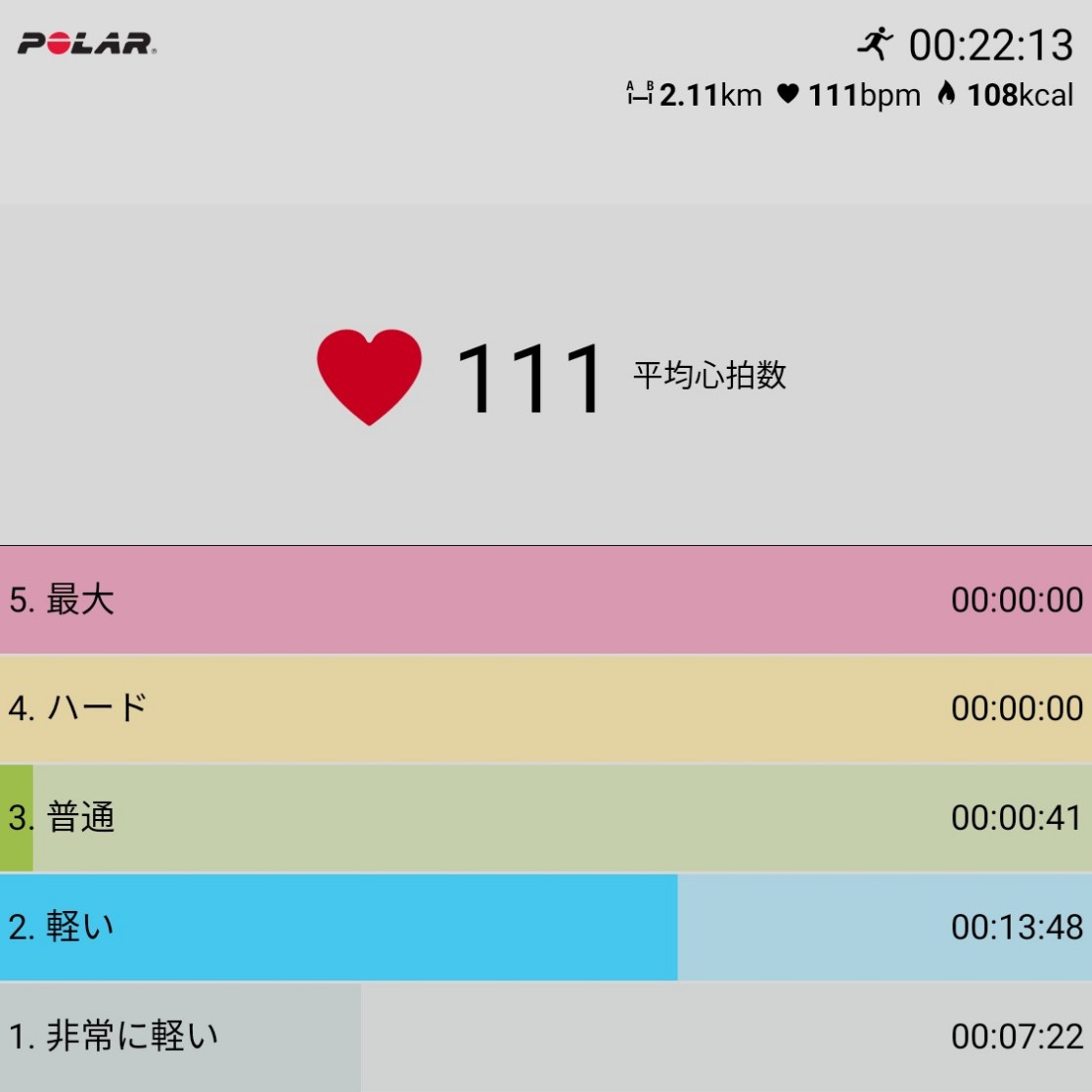 f:id:fuuta09neko:20190603050429j:plain