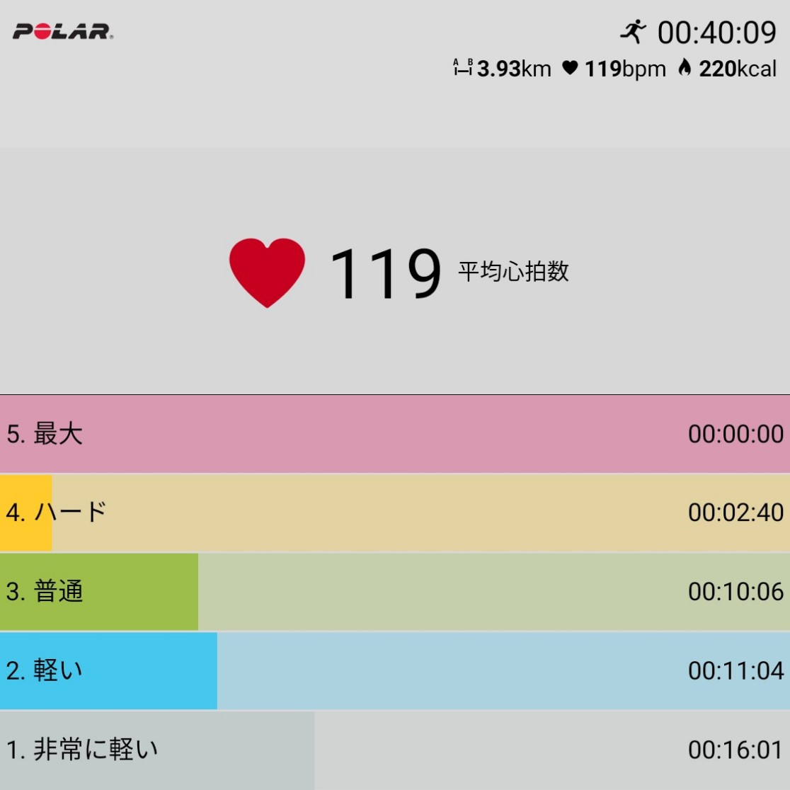 f:id:fuuta09neko:20190607223620j:plain f:id:fuuta09neko:20190607223620j:plain