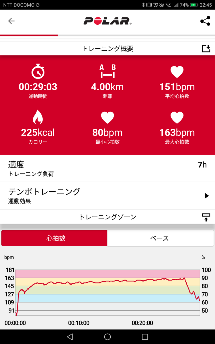 f:id:fuuta09neko:20190622224700p:plain f:id:fuuta09neko:20190622224700p:plain