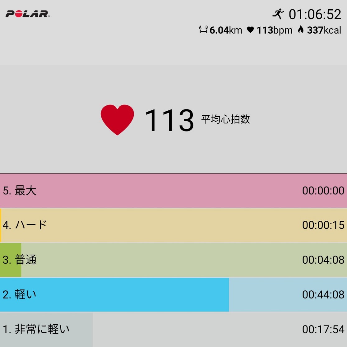 f:id:fuuta09neko:20190623212013j:plain