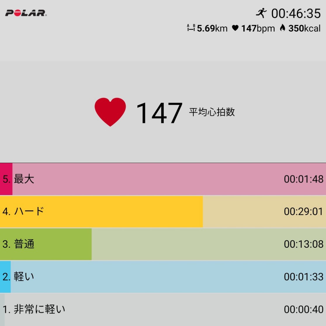 f:id:fuuta09neko:20190720201912j:plain f:id:fuuta09neko:20190720201912j:plain
