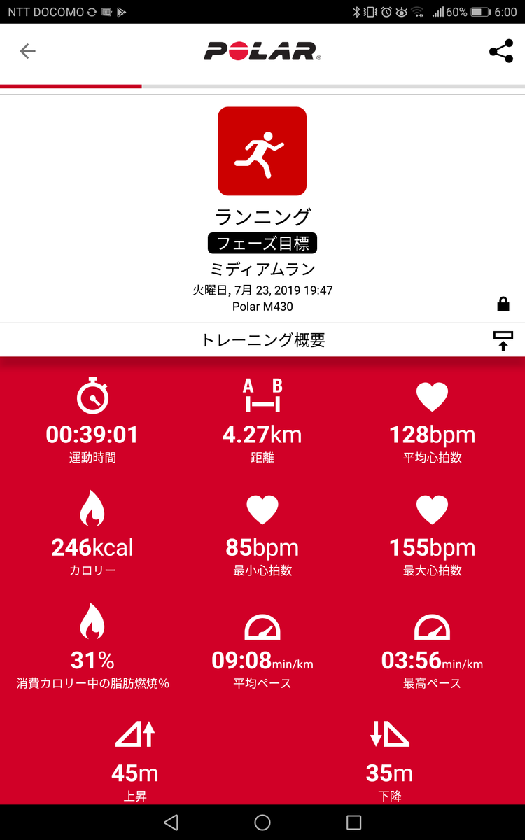 f:id:fuuta09neko:20190724183154p:plain f:id:fuuta09neko:20190724183154p:plain