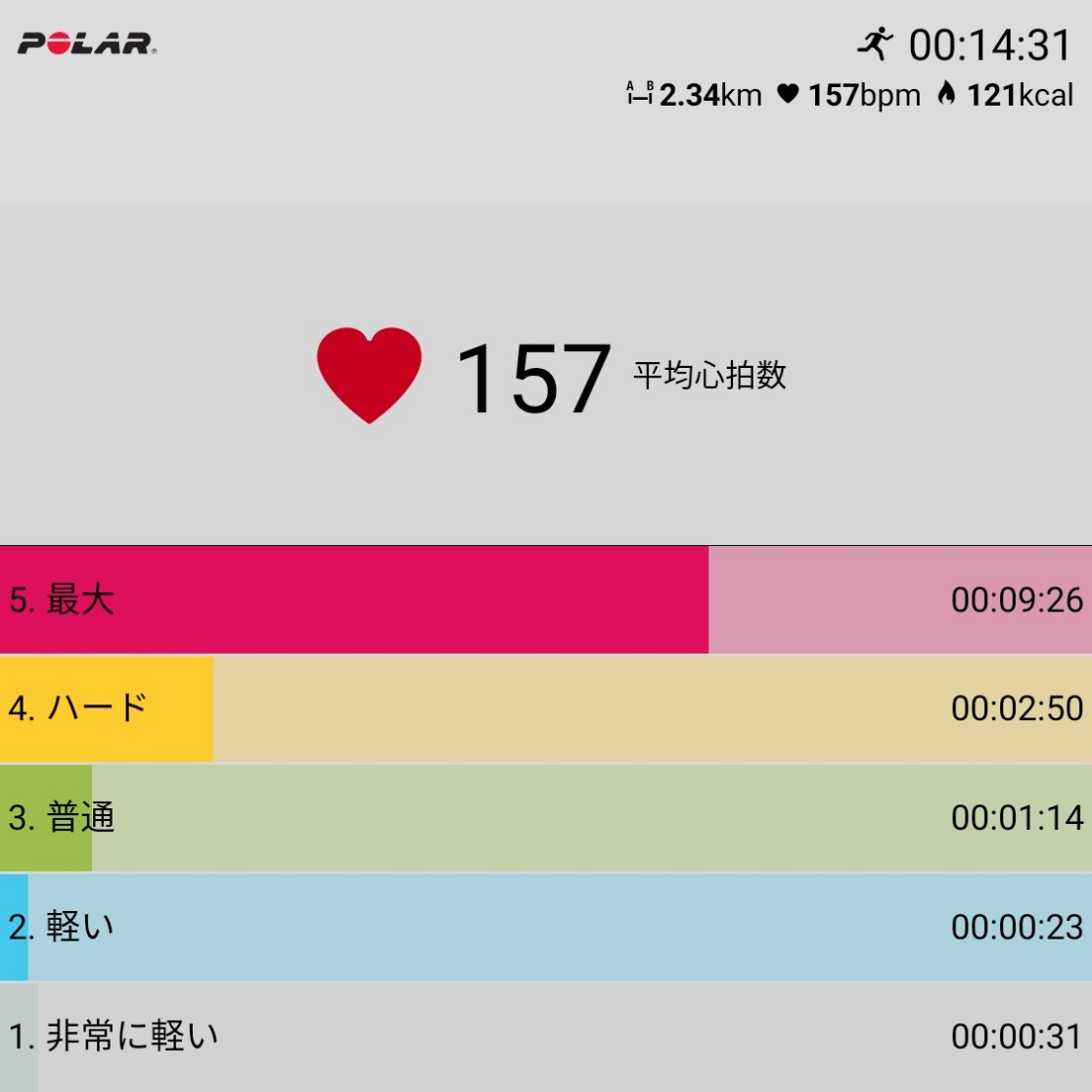 f:id:fuuta09neko:20190731132428j:plain