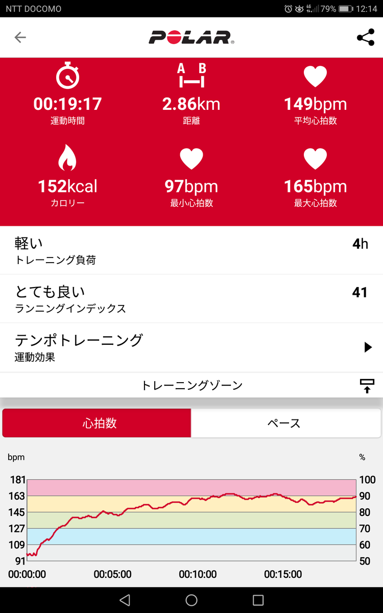 f:id:fuuta09neko:20190807122316p:plain f:id:fuuta09neko:20190807122316p:plain