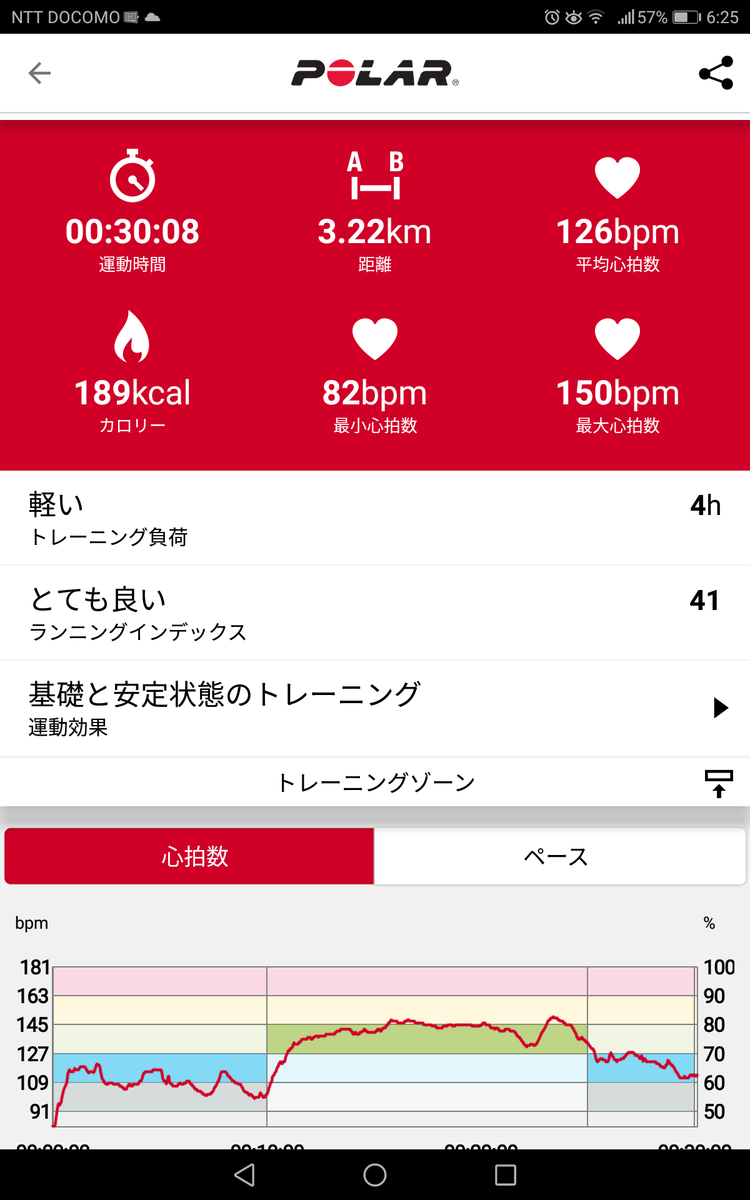 f:id:fuuta09neko:20190810064121p:plain f:id:fuuta09neko:20190810064121p:plain