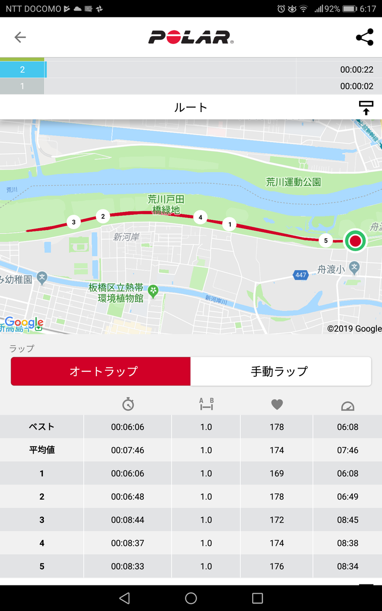 f:id:fuuta09neko:20190818062240p:plain f:id:fuuta09neko:20190818062240p:plain