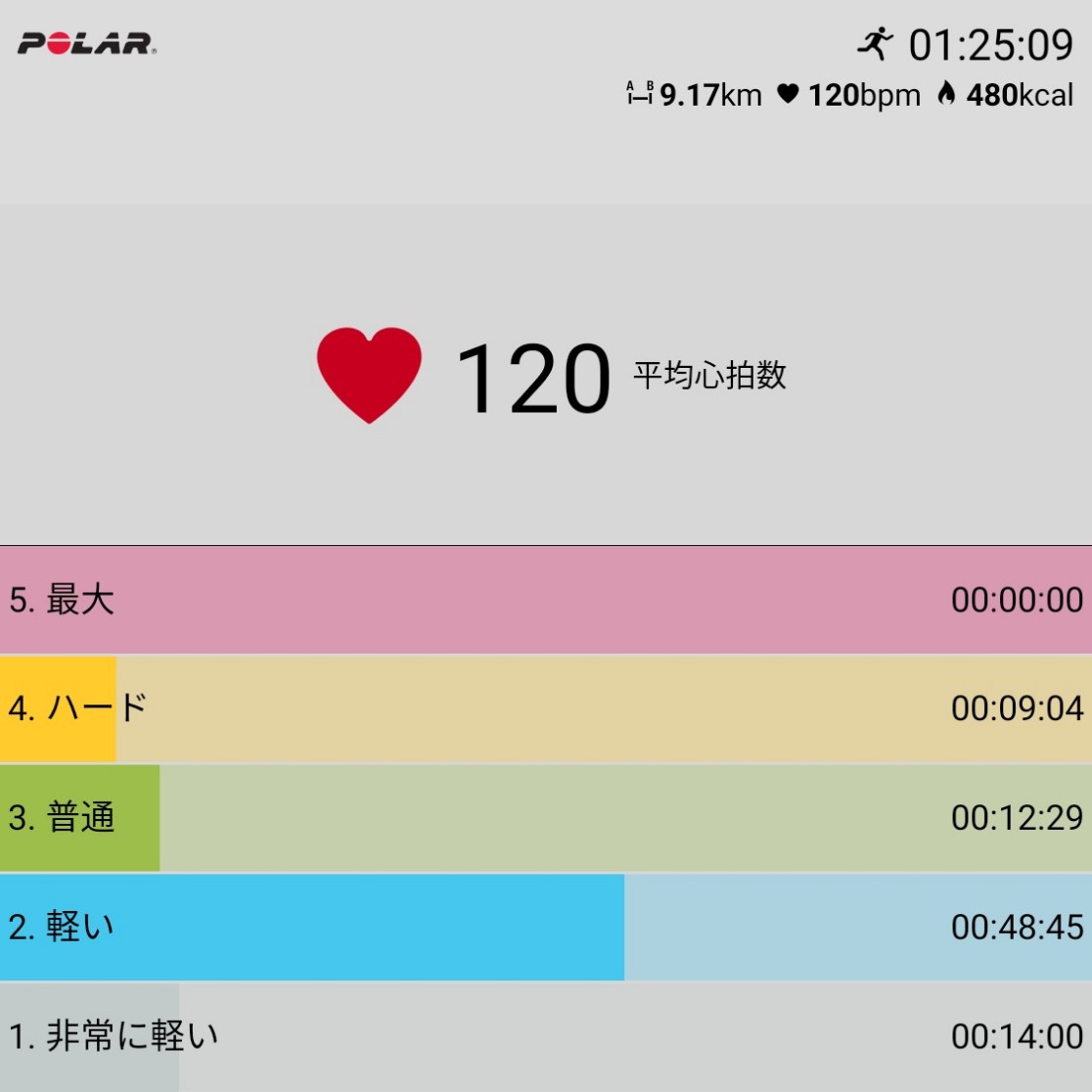 f:id:fuuta09neko:20190820184401j:plain