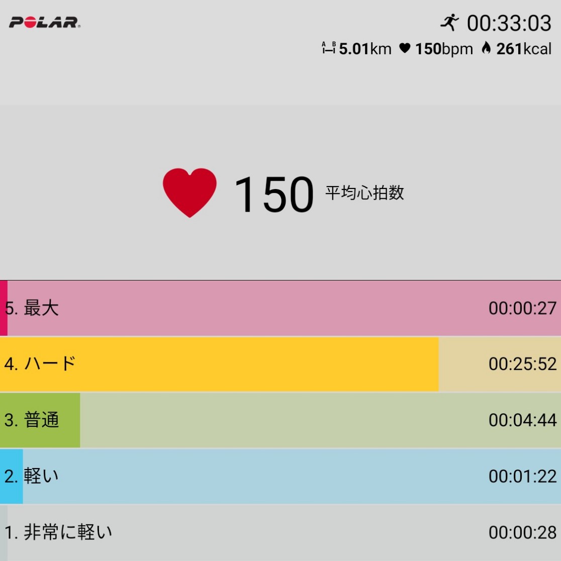 f:id:fuuta09neko:20190826220927j:plain