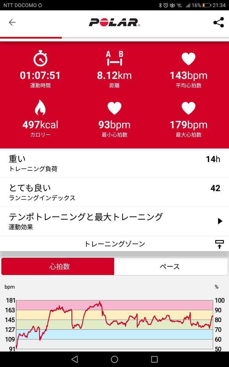f:id:fuuta09neko:20190831214247p:plain f:id:fuuta09neko:20190831214247p:plain