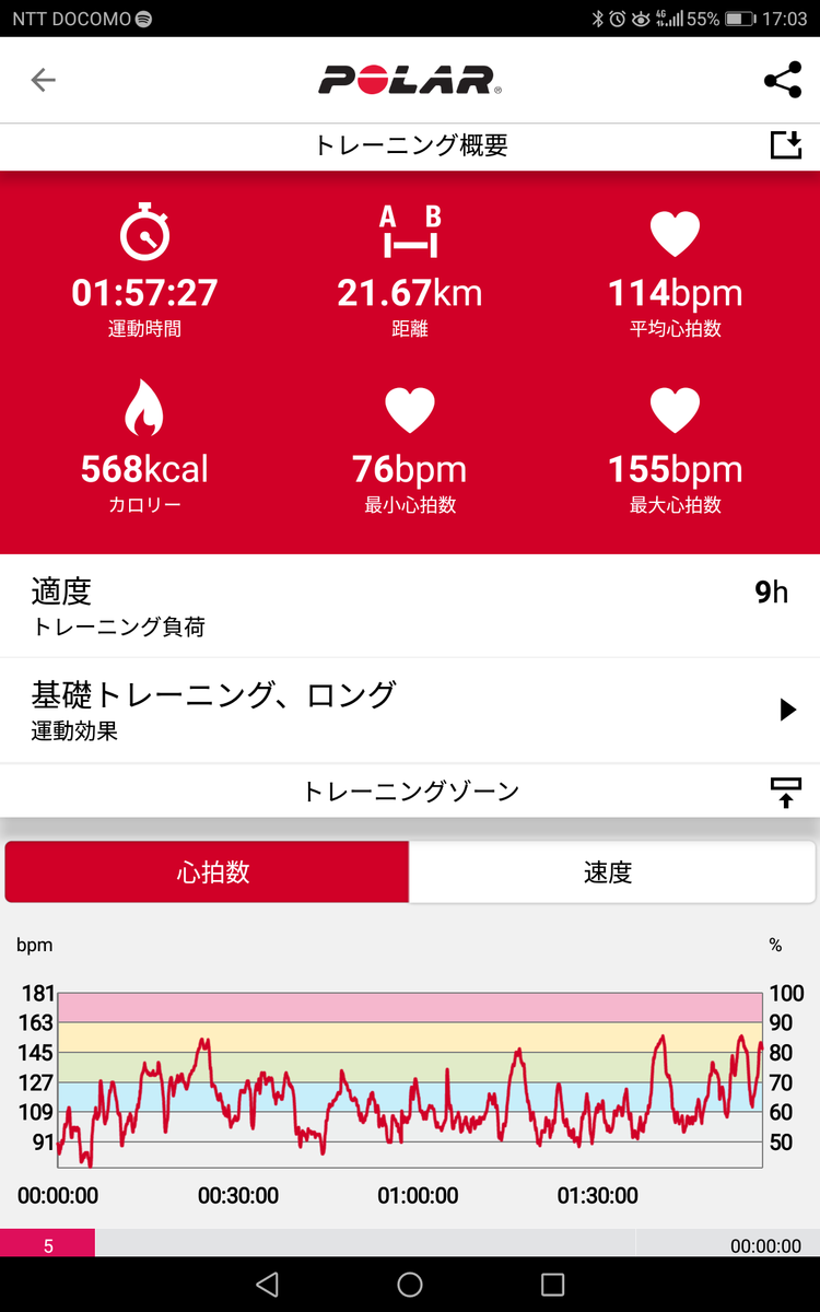 f:id:fuuta09neko:20190908171716p:plain f:id:fuuta09neko:20190908171716p:plain