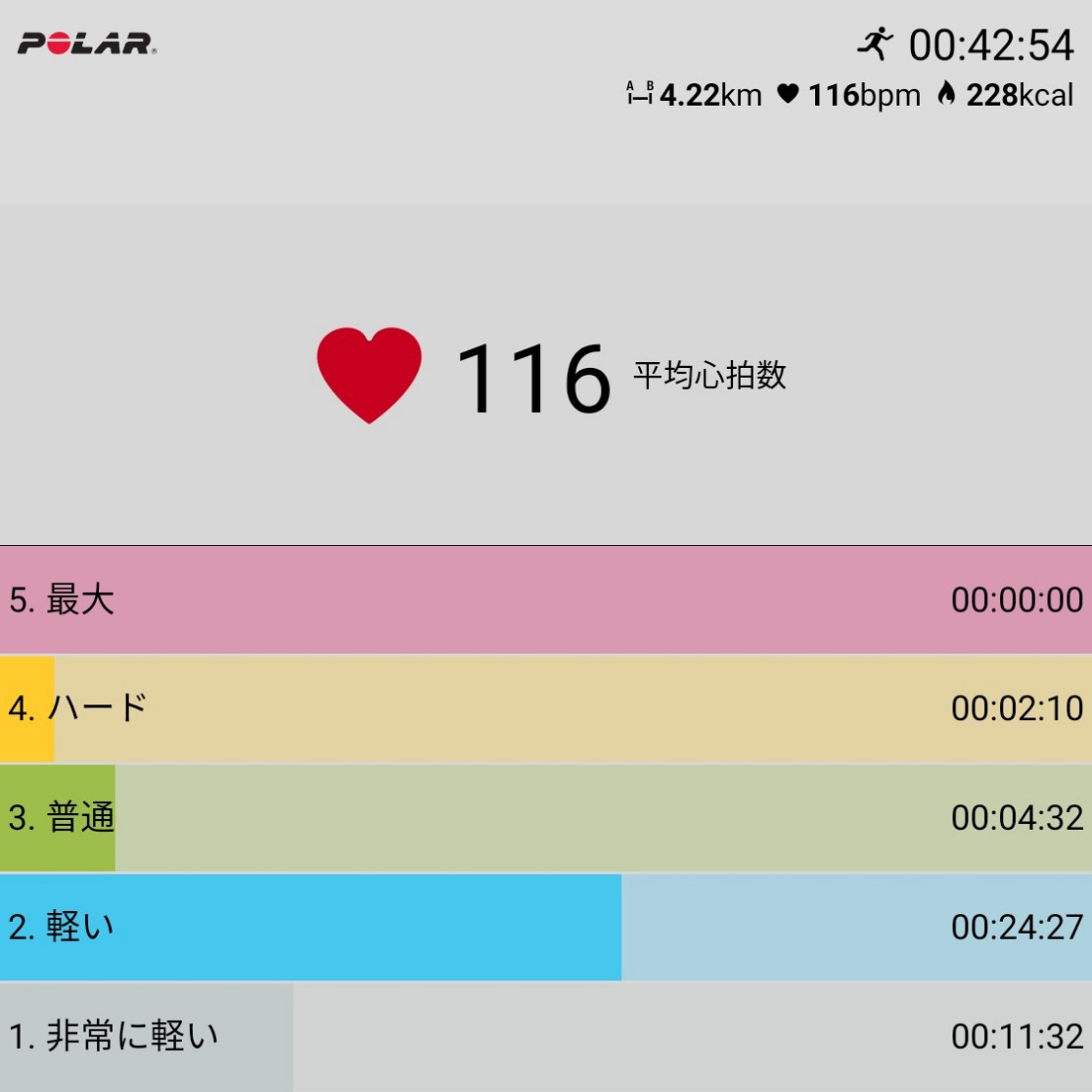 f:id:fuuta09neko:20190911214822j:plain f:id:fuuta09neko:20190911214822j:plain