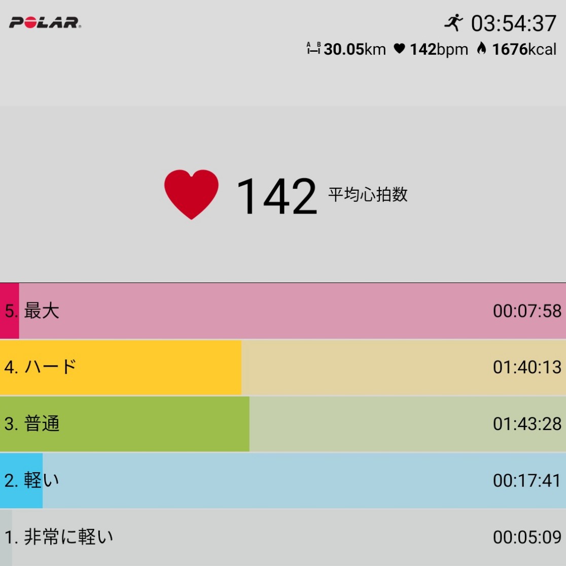 f:id:fuuta09neko:20190914215115j:plain f:id:fuuta09neko:20190914215115j:plain