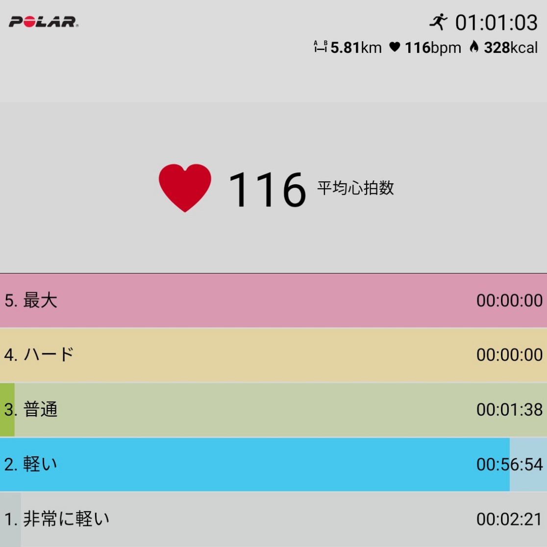 f:id:fuuta09neko:20190917115914j:plain