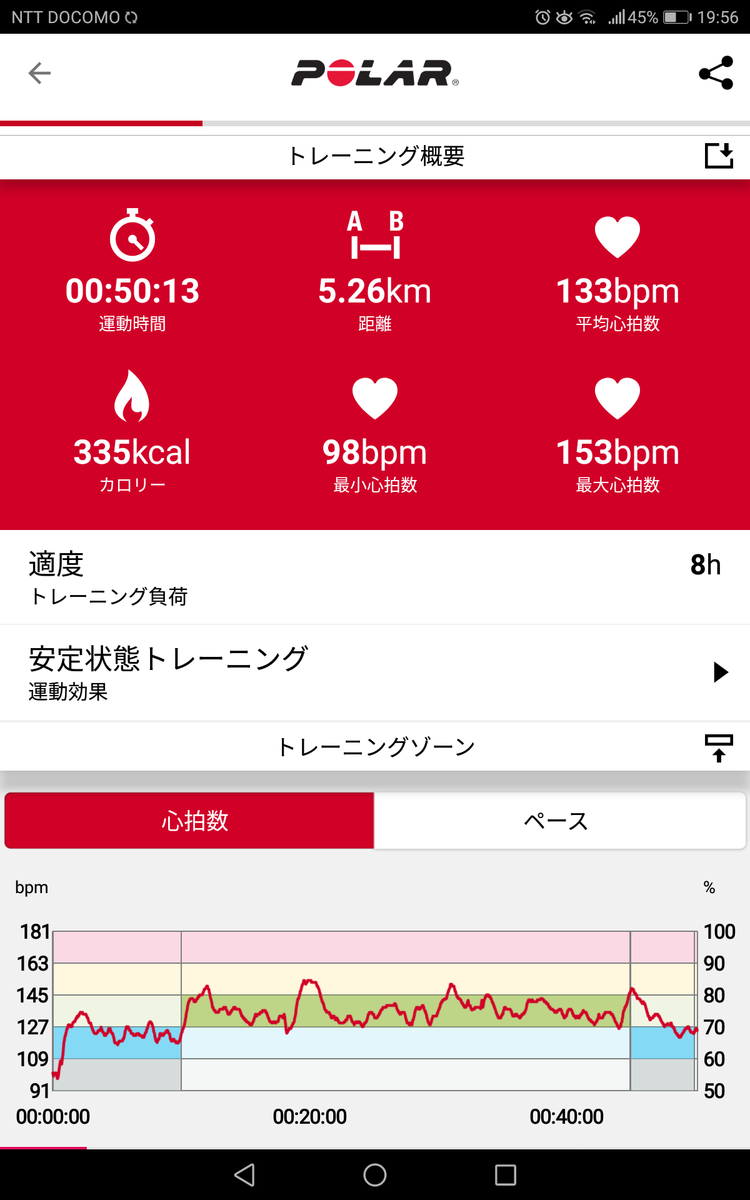 f:id:fuuta09neko:20190917200330p:plain f:id:fuuta09neko:20190917200330p:plain