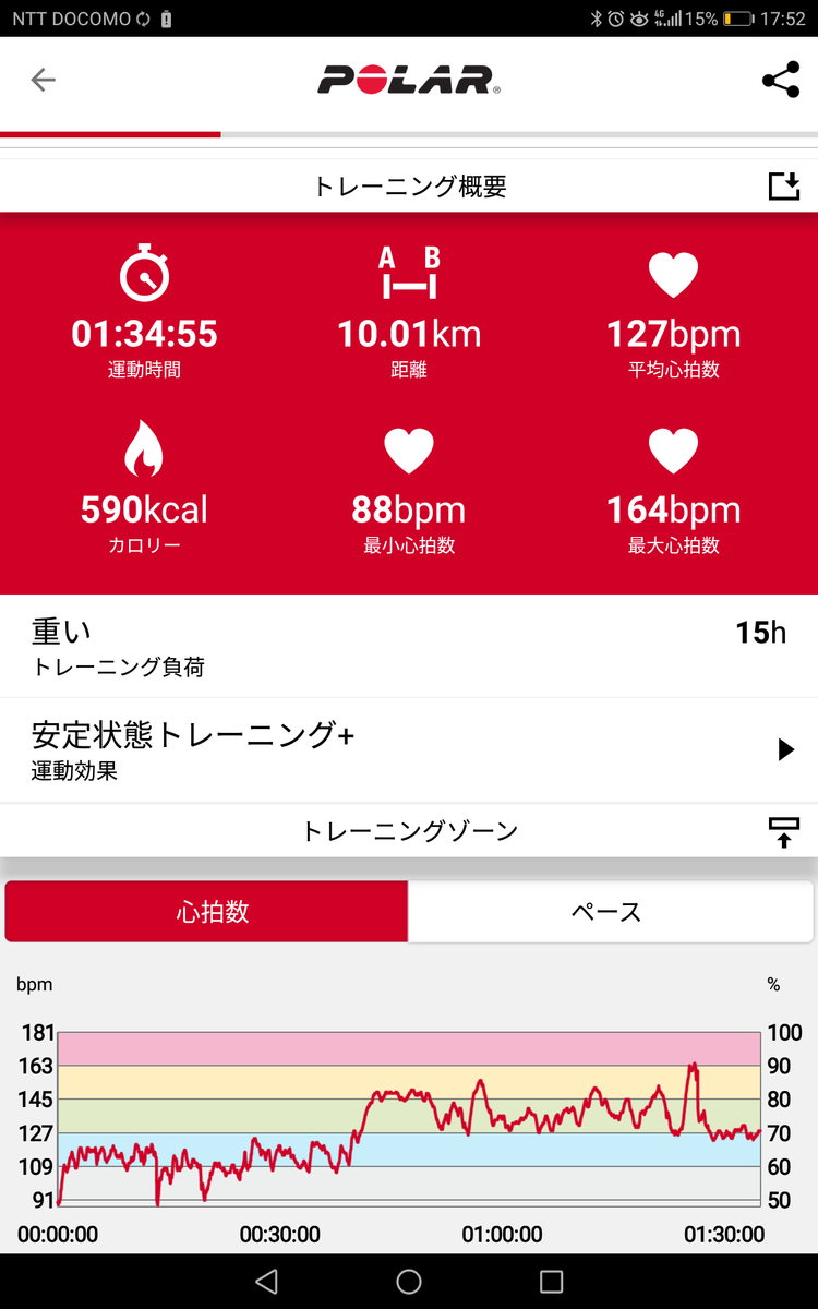 f:id:fuuta09neko:20190923175322p:plain f:id:fuuta09neko:20190923175322p:plain