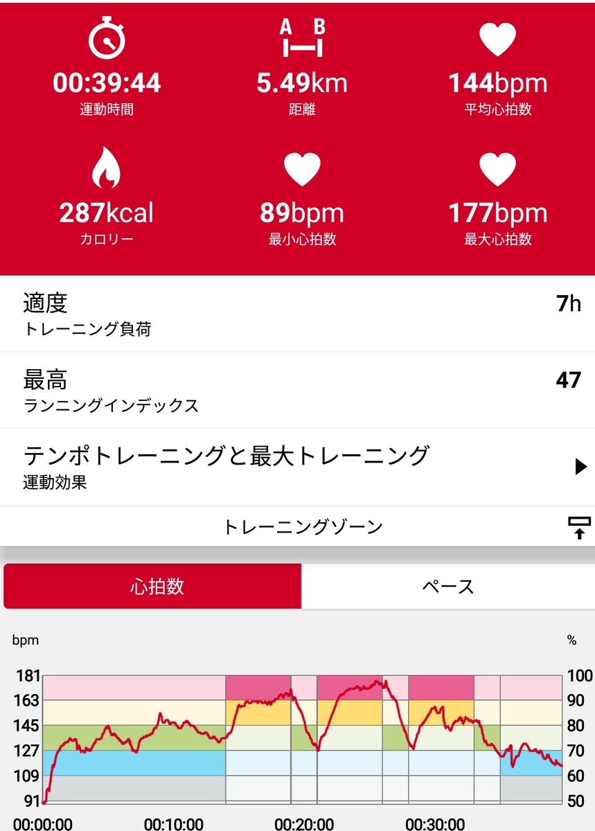 f:id:fuuta09neko:20190926220801j:plain f:id:fuuta09neko:20190926220801j:plain