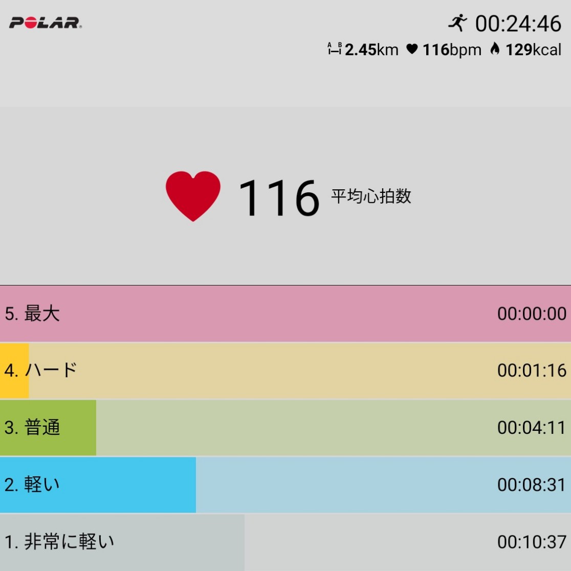 f:id:fuuta09neko:20191008223007j:plain