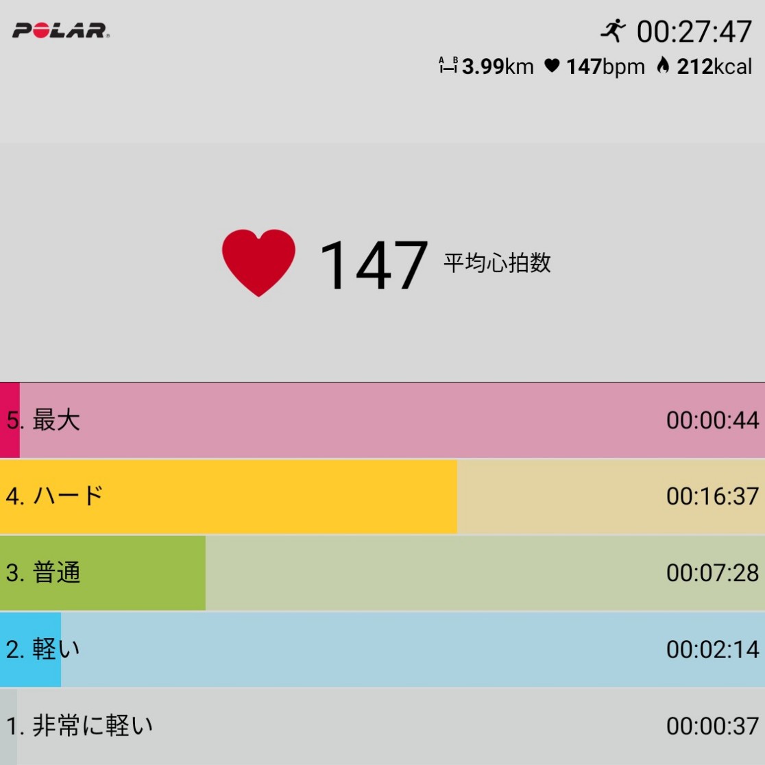 f:id:fuuta09neko:20191009215003j:plain f:id:fuuta09neko:20191009215003j:plain