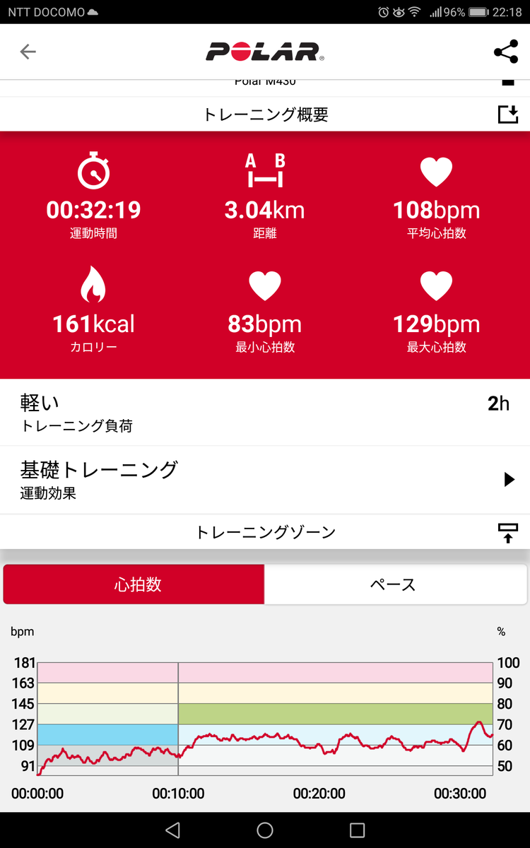 f:id:fuuta09neko:20191105224057p:plain f:id:fuuta09neko:20191105224057p:plain