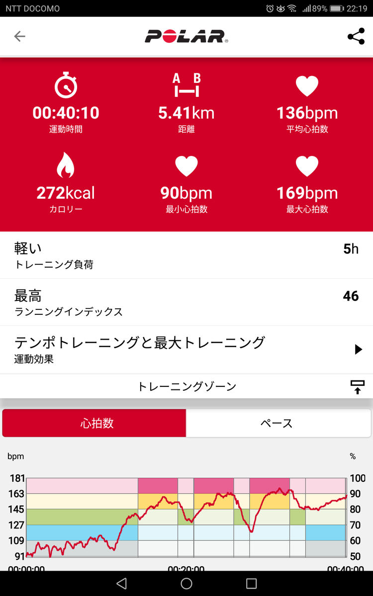 f:id:fuuta09neko:20191121225705p:plain f:id:fuuta09neko:20191121225705p:plain
