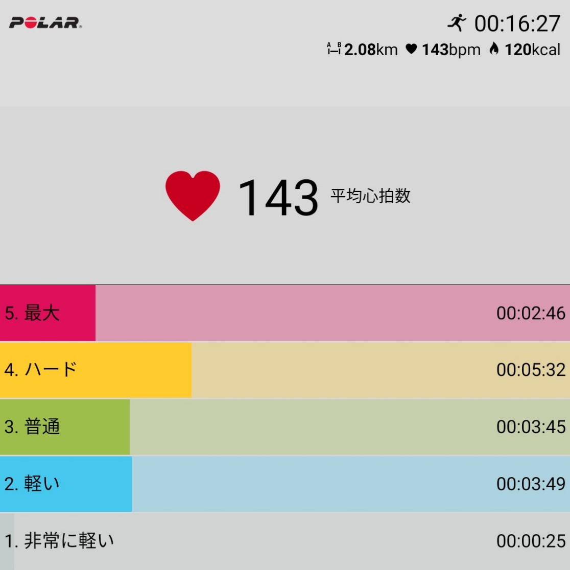 f:id:fuuta09neko:20191121231918j:plain